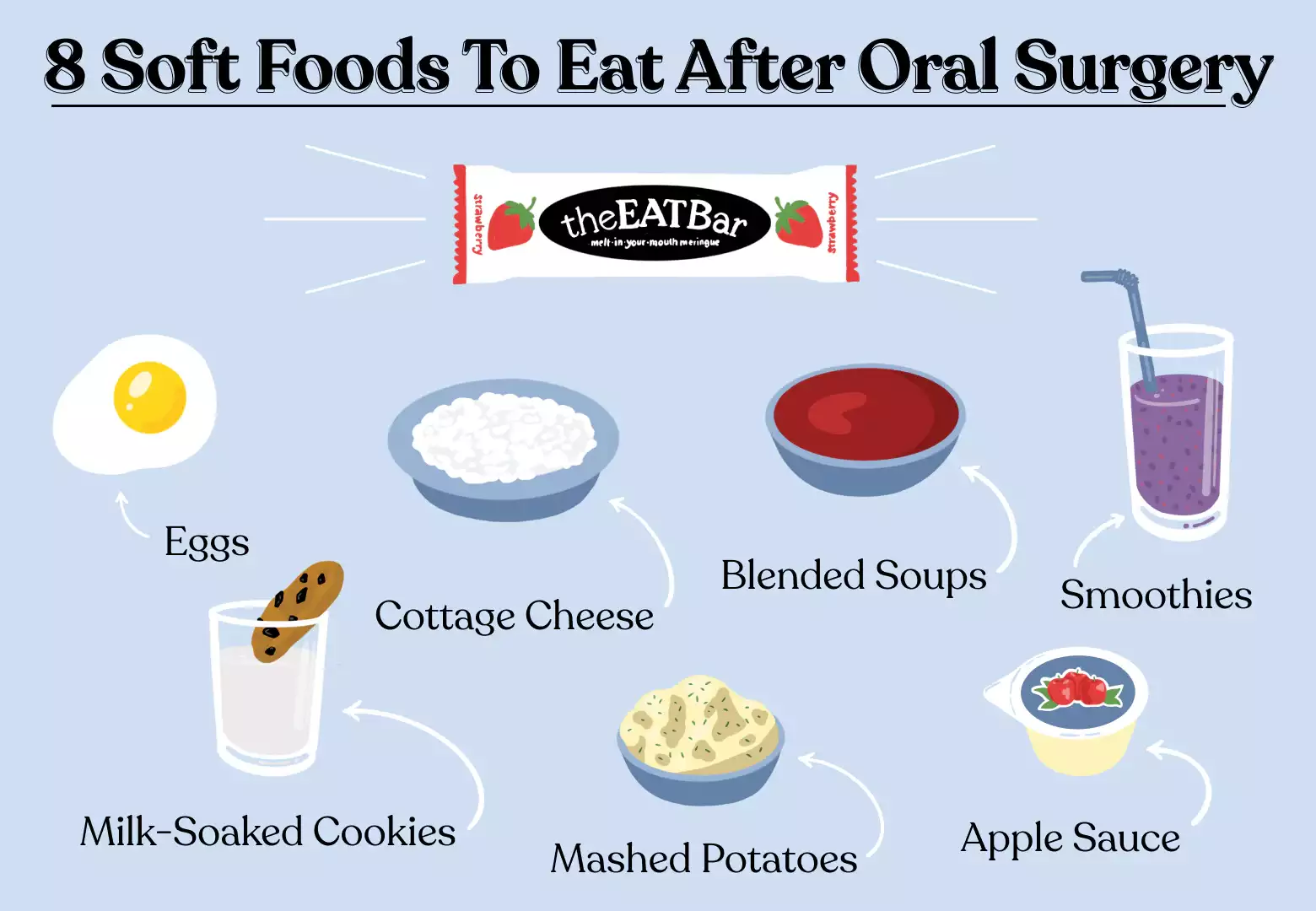 Your Post-Op Diet After Dental Implant Surgery: What to Eat and Why